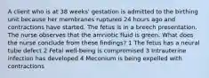 A client who is at 38 weeks' gestation is admitted to the birthing unit because her membranes ruptured 24 hours ago and contractions have started. The fetus is in a breech presentation. The nurse observes that the amniotic fluid is green. What does the nurse conclude from these findings? 1 The fetus has a neural tube defect 2 Fetal well-being is compromised 3 Intrauterine infection has developed 4 Meconium is being expelled with contractions