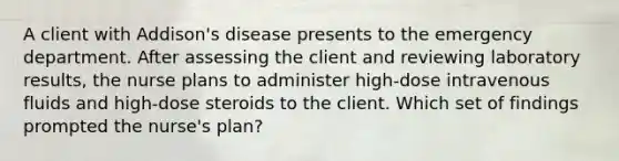 A client with Addison's disease presents to the emergency department. After assessing the client and reviewing laboratory results, the nurse plans to administer high-dose intravenous fluids and high-dose steroids to the client. Which set of findings prompted the nurse's plan?