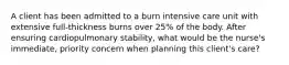 A client has been admitted to a burn intensive care unit with extensive full-thickness burns over 25% of the body. After ensuring cardiopulmonary stability, what would be the nurse's immediate, priority concern when planning this client's care?