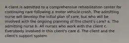 A client is admitted to a comprehensive rehabilitation center for continuing care following a motor vehicle crash. The admitting nurse will develop the initial plan of care, but who will be involved with the ongoing planning of this client's care? a. The admitting nurse b. All nurses who work with the client c. Everybody involved in this client's care d. The client and the client's support system