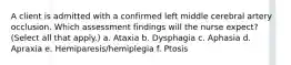 A client is admitted with a confirmed left middle cerebral artery occlusion. Which assessment findings will the nurse expect? (Select all that apply.) a. Ataxia b. Dysphagia c. Aphasia d. Apraxia e. Hemiparesis/hemiplegia f. Ptosis