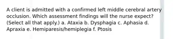 A client is admitted with a confirmed left middle cerebral artery occlusion. Which assessment findings will the nurse expect? (Select all that apply.) a. Ataxia b. Dysphagia c. Aphasia d. Apraxia e. Hemiparesis/hemiplegia f. Ptosis