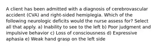 A client has been admitted with a diagnosis of cerebrovascular accident (CVA) and right-sided hemiplegia. Which of the following neurologic deficits would the nurse assess for? Select all that apply. a) Inability to see to the left b) Poor judgment and impulsive behavior c) Loss of consciousness d) Expressive aphasia e) Weak hand grasp on the left side