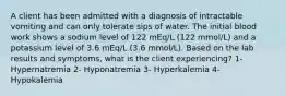 A client has been admitted with a diagnosis of intractable vomiting and can only tolerate sips of water. The initial blood work shows a sodium level of 122 mEq/L (122 mmol/L) and a potassium level of 3.6 mEq/L (3.6 mmol/L). Based on the lab results and symptoms, what is the client experiencing? 1- Hypernatremia 2- Hyponatremia 3- Hyperkalemia 4- Hypokalemia