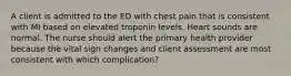 A client is admitted to the ED with chest pain that is consistent with MI based on elevated troponin levels. Heart sounds are normal. The nurse should alert the primary health provider because the vital sign changes and client assessment are most consistent with which complication?