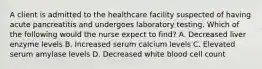 A client is admitted to the healthcare facility suspected of having acute pancreatitis and undergoes laboratory testing. Which of the following would the nurse expect to find? A. Decreased liver enzyme levels B. Increased serum calcium levels C. Elevated serum amylase levels D. Decreased white blood cell count