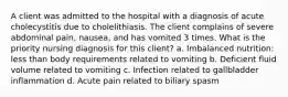 A client was admitted to the hospital with a diagnosis of acute cholecystitis due to cholelithiasis. The client complains of severe abdominal pain, nausea, and has vomited 3 times. What is the priority nursing diagnosis for this client? a. Imbalanced nutrition: less than body requirements related to vomiting b. Deficient fluid volume related to vomiting c. Infection related to gallbladder inflammation d. Acute pain related to biliary spasm