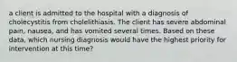 a client is admitted to the hospital with a diagnosis of cholecystitis from cholelithiasis. The client has severe abdominal pain, nausea, and has vomited several times. Based on these data, which nursing diagnosis would have the highest priority for intervention at this time?