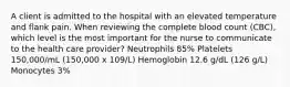 A client is admitted to the hospital with an elevated temperature and flank pain. When reviewing the complete blood count (CBC), which level is the most important for the nurse to communicate to the health care provider? Neutrophils 85% Platelets 150,000/mL (150,000 x 109/L) Hemoglobin 12.6 g/dL (126 g/L) Monocytes 3%