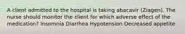 A client admitted to the hospital is taking abacavir (Ziagen). The nurse should monitor the client for which adverse effect of the medication? Insomnia Diarrhea Hypotension Decreased appetite