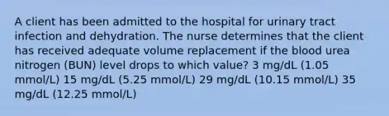 A client has been admitted to the hospital for urinary tract infection and dehydration. The nurse determines that the client has received adequate volume replacement if <a href='https://www.questionai.com/knowledge/k7oXMfj7lk-the-blood' class='anchor-knowledge'>the blood</a> urea nitrogen (BUN) level drops to which value? 3 mg/dL (1.05 mmol/L) 15 mg/dL (5.25 mmol/L) 29 mg/dL (10.15 mmol/L) 35 mg/dL (12.25 mmol/L)