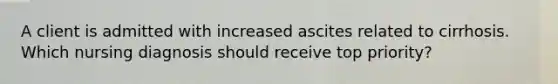 A client is admitted with increased ascites related to cirrhosis. Which nursing diagnosis should receive top priority?