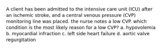 A client has been admitted to the intensive care unit (ICU) after an ischemic stroke, and a central venous pressure (CVP) monitoring line was placed. the nurse notes a low CVP. which condition is the most likely reason for a low CVP? a. hypovolemia b. myocardial infraction c. left side heart failure d. aortic valve regurgitation