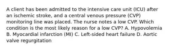 A client has been admitted to the intensive care unit (ICU) after an ischemic stroke, and a central venous pressure (CVP) monitoring line was placed. The nurse notes a low CVP. Which condition is the most likely reason for a low CVP? A. Hypovolemia B. Myocardial infarction (MI) C. Left-sided heart failure D. Aortic valve regurgitation