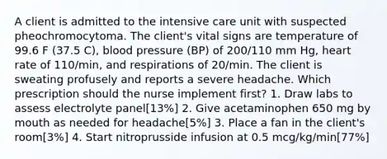 A client is admitted to the intensive care unit with suspected pheochromocytoma. The client's vital signs are temperature of 99.6 F (37.5 C), blood pressure (BP) of 200/110 mm Hg, heart rate of 110/min, and respirations of 20/min. The client is sweating profusely and reports a severe headache. Which prescription should the nurse implement first? 1. Draw labs to assess electrolyte panel[13%] 2. Give acetaminophen 650 mg by mouth as needed for headache[5%] 3. Place a fan in the client's room[3%] 4. Start nitroprusside infusion at 0.5 mcg/kg/min[77%]