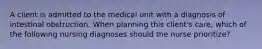 A client is admitted to the medical unit with a diagnosis of intestinal obstruction. When planning this client's care, which of the following nursing diagnoses should the nurse prioritize?