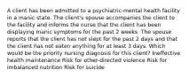 A client has been admitted to a psychiatric-mental health facility in a manic state. The client's spouse accompanies the client to the facility and informs the nurse that the client has been displaying manic symptoms for the past 2 weeks. The spouse reports that the client has not slept for the past 2 days and that the client has not eaten anything for at least 3 days. Which would be the priority nursing diagnosis for this client? Ineffective health maintenance Risk for other-directed violence Risk for imbalanced nutrition Risk for suicide