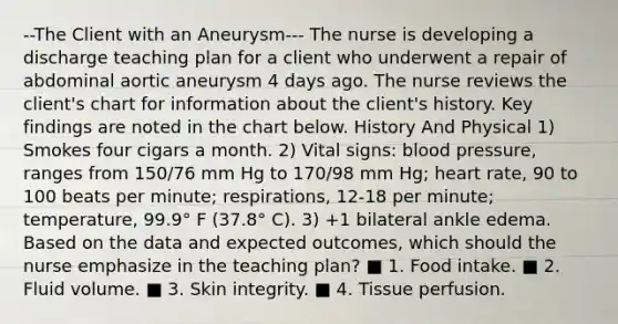 --The Client with an Aneurysm--- The nurse is developing a discharge teaching plan for a client who underwent a repair of abdominal aortic aneurysm 4 days ago. The nurse reviews the client's chart for information about the client's history. Key findings are noted in the chart below. History And Physical 1) Smokes four cigars a month. 2) Vital signs: blood pressure, ranges from 150/76 mm Hg to 170/98 mm Hg; heart rate, 90 to 100 beats per minute; respirations, 12-18 per minute; temperature, 99.9° F (37.8° C). 3) +1 bilateral ankle edema. Based on the data and expected outcomes, which should the nurse emphasize in the teaching plan? ■ 1. Food intake. ■ 2. Fluid volume. ■ 3. Skin integrity. ■ 4. Tissue perfusion.