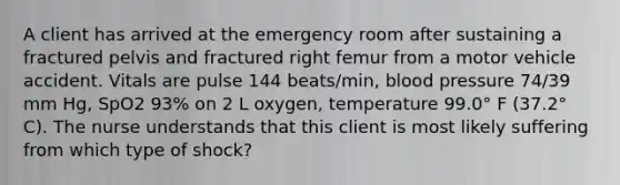 A client has arrived at the emergency room after sustaining a fractured pelvis and fractured right femur from a motor vehicle accident. Vitals are pulse 144 beats/min, blood pressure 74/39 mm Hg, SpO2 93% on 2 L oxygen, temperature 99.0° F (37.2° C). The nurse understands that this client is most likely suffering from which type of shock?