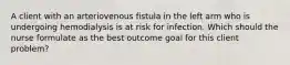 A client with an arteriovenous fistula in the left arm who is undergoing hemodialysis is at risk for infection. Which should the nurse formulate as the best outcome goal for this client problem?