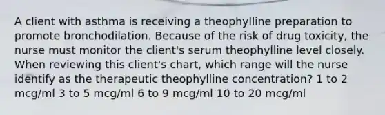 A client with asthma is receiving a theophylline preparation to promote bronchodilation. Because of the risk of drug toxicity, the nurse must monitor the client's serum theophylline level closely. When reviewing this client's chart, which range will the nurse identify as the therapeutic theophylline concentration? 1 to 2 mcg/ml 3 to 5 mcg/ml 6 to 9 mcg/ml 10 to 20 mcg/ml