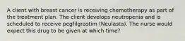 A client with breast cancer is receiving chemotherapy as part of the treatment plan. The client develops neutropenia and is scheduled to receive pegfilgrastim (Neulasta). The nurse would expect this drug to be given at which time?