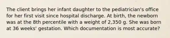 The client brings her infant daughter to the pediatrician's office for her first visit since hospital discharge. At birth, the newborn was at the 8th percentile with a weight of 2,350 g. She was born at 36 weeks' gestation. Which documentation is most accurate?