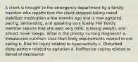 A client is brought to the emergency department by a family member who reports that the client stopped taking mood stabilizer medication a few months ago and is now agitated, pacing, demanding, and speaking very loudly. Her family member reports that she eats very little, is losing weight, and almost never sleeps. What is the priority nursing diagnosis? a. Imbalanced nutrition: Less than body requirements related to not eating b. Risk for injury related to hyperactivity c. Disturbed sleep pattern related to agitation d. Ineffective coping related to denial of depression