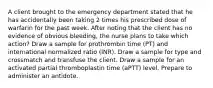 A client brought to the emergency department stated that he has accidentally been taking 2 times his prescribed dose of warfarin for the past week. After noting that the client has no evidence of obvious bleeding, the nurse plans to take which action? Draw a sample for prothrombin time (PT) and international normalized ratio (INR). Draw a sample for type and crossmatch and transfuse the client. Draw a sample for an activated partial thromboplastin time (aPTT) level. Prepare to administer an antidote.