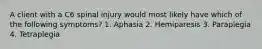 A client with a C6 spinal injury would most likely have which of the following symptoms? 1. Aphasia 2. Hemiparesis 3. Paraplegia 4. Tetraplegia