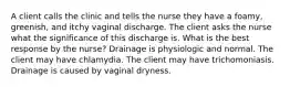 A client calls the clinic and tells the nurse they have a foamy, greenish, and itchy vaginal discharge. The client asks the nurse what the significance of this discharge is. What is the best response by the nurse? Drainage is physiologic and normal. The client may have chlamydia. The client may have trichomoniasis. Drainage is caused by vaginal dryness.