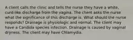 A client calls the clinic and tells the nurse they have a white, curd-like discharge from the vagina. The client asks the nurse what the significance of this discharge is. What should the nurse responds? Drainage is physiologic and normal. The client may have a Candida species infection. Drainage is caused by vaginal dryness. The client may have Chlamydia.