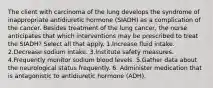 The client with carcinoma of the lung develops the syndrome of inappropriate antidiuretic hormone (SIADH) as a complication of the cancer. Besides treatment of the lung cancer, the nurse anticipates that which interventions may be prescribed to treat the SIADH? Select all that apply. 1.Increase fluid intake. 2.Decrease sodium intake. 3.Institute safety measures. 4.Frequently monitor sodium blood levels. 5.Gather data about the neurological status frequently. 6. Administer medication that is antagonistic to antidiuretic hormone (ADH).