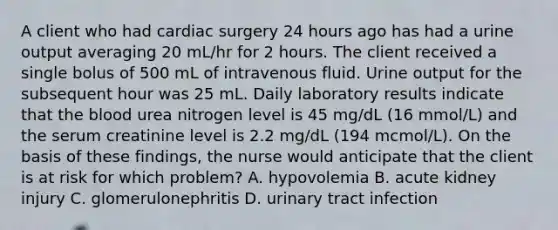 A client who had cardiac surgery 24 hours ago has had a urine output averaging 20 mL/hr for 2 hours. The client received a single bolus of 500 mL of intravenous fluid. Urine output for the subsequent hour was 25 mL. Daily laboratory results indicate that the blood urea nitrogen level is 45 mg/dL (16 mmol/L) and the serum creatinine level is 2.2 mg/dL (194 mcmol/L). On the basis of these findings, the nurse would anticipate that the client is at risk for which problem? A. hypovolemia B. acute kidney injury C. glomerulonephritis D. urinary tract infection