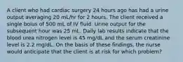 A client who had cardiac surgery 24 hours ago has had a urine output averaging 20 mL/hr for 2 hours. The client received a single bolus of 500 mL of IV fluid. Urine output for the subsequent hour was 25 mL. Daily lab results indicate that the blood urea nitrogen level is 45 mg/dL and the serum creatinine level is 2.2 mg/dL. On the basis of these findings, the nurse would anticipate that the client is at risk for which problem?