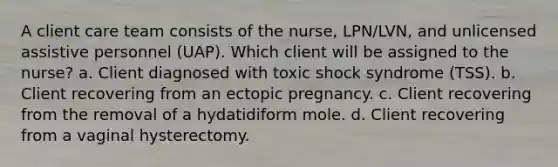 A client care team consists of the nurse, LPN/LVN, and unlicensed assistive personnel (UAP). Which client will be assigned to the nurse? a. Client diagnosed with toxic shock syndrome (TSS). b. Client recovering from an ectopic pregnancy. c. Client recovering from the removal of a hydatidiform mole. d. Client recovering from a vaginal hysterectomy.