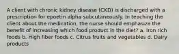 A client with chronic kidney disease (CKD) is discharged with a prescription for epoetin alpha subcutaneously. In teaching the client about the medication, the nurse should emphasize the benefit of increasing which food product in the diet? a. Iron rich foods b. High fiber foods c. Citrus fruits and vegetables d. Dairy products