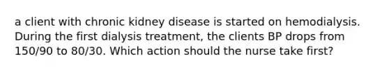 a client with chronic kidney disease is started on hemodialysis. During the first dialysis treatment, the clients BP drops from 150/90 to 80/30. Which action should the nurse take first?