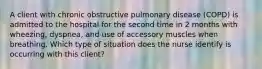 A client with chronic obstructive pulmonary disease (COPD) is admitted to the hospital for the second time in 2 months with wheezing, dyspnea, and use of accessory muscles when breathing. Which type of situation does the nurse identify is occurring with this client?