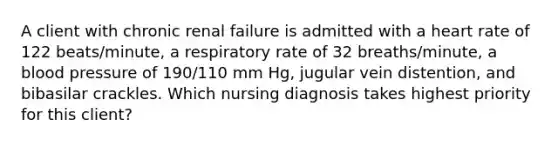 A client with chronic renal failure is admitted with a heart rate of 122 beats/minute, a respiratory rate of 32 breaths/minute, a blood pressure of 190/110 mm Hg, jugular vein distention, and bibasilar crackles. Which nursing diagnosis takes highest priority for this client?