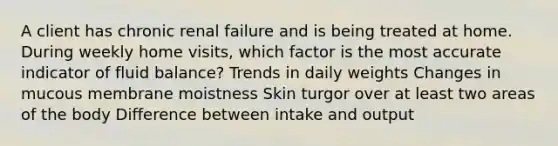 A client has chronic renal failure and is being treated at home. During weekly home visits, which factor is the most accurate indicator of fluid balance? Trends in daily weights Changes in mucous membrane moistness Skin turgor over at least two areas of the body Difference between intake and output