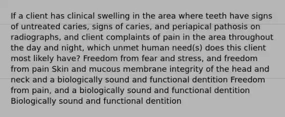 If a client has clinical swelling in the area where teeth have signs of untreated caries, signs of caries, and periapical pathosis on radiographs, and client complaints of pain in the area throughout the day and night, which unmet human need(s) does this client most likely have? Freedom from fear and stress, and freedom from pain Skin and mucous membrane integrity of the head and neck and a biologically sound and functional dentition Freedom from pain, and a biologically sound and functional dentition Biologically sound and functional dentition