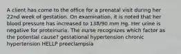 A client has come to the office for a prenatal visit during her 22nd week of gestation. On examination, it is noted that her blood pressure has increased to 138/90 mm Hg. Her urine is negative for proteinuria. The nurse recognizes which factor as the potential cause? gestational hypertension chronic hypertension HELLP preeclampsia