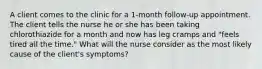 A client comes to the clinic for a 1-month follow-up appointment. The client tells the nurse he or she has been taking chlorothiazide for a month and now has leg cramps and "feels tired all the time." What will the nurse consider as the most likely cause of the client's symptoms?