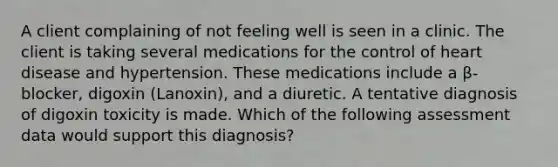 A client complaining of not feeling well is seen in a clinic. The client is taking several medications for the control of heart disease and hypertension. These medications include a β-blocker, digoxin (Lanoxin), and a diuretic. A tentative diagnosis of digoxin toxicity is made. Which of the following assessment data would support this diagnosis?