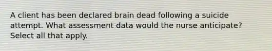 A client has been declared brain dead following a suicide attempt. What assessment data would the nurse anticipate? Select all that apply.