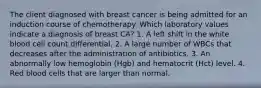 The client diagnosed with breast cancer is being admitted for an induction course of chemotherapy. Which laboratory values indicate a diagnosis of breast CA? 1. A left shift in the white blood cell count differential. 2. A large number of WBCs that decreases after the administration of antibiotics. 3. An abnormally low hemoglobin (Hgb) and hematocrit (Hct) level. 4. Red blood cells that are larger than normal.