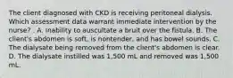 The client diagnosed with CKD is receiving peritoneal dialysis. Which assessment data warrant immediate intervention by the nurse? . A. Inability to auscultate a bruit over the fistula. B. The client's abdomen is soft, is nontender, and has bowel sounds. C. The dialysate being removed from the client's abdomen is clear. D. The dialysate instilled was 1,500 mL and removed was 1,500 mL.