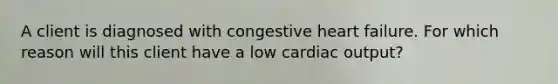 A client is diagnosed with congestive heart failure. For which reason will this client have a low cardiac output?