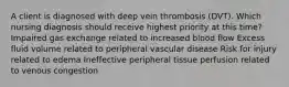 A client is diagnosed with deep vein thrombosis (DVT). Which nursing diagnosis should receive highest priority at this time? Impaired gas exchange related to increased blood flow Excess fluid volume related to peripheral vascular disease Risk for injury related to edema Ineffective peripheral tissue perfusion related to venous congestion